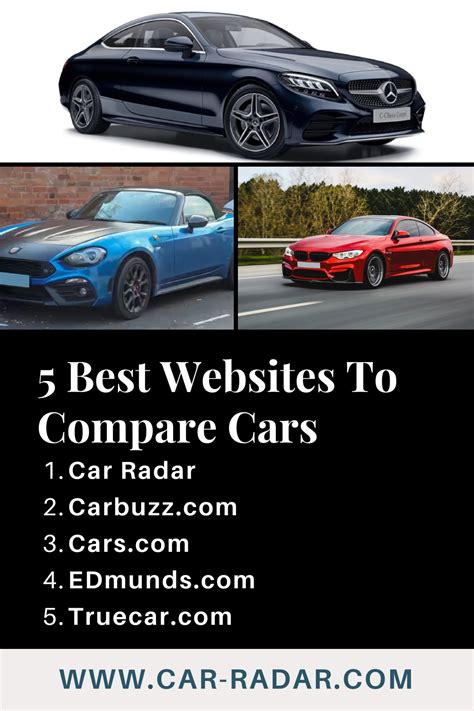 PPT - Car Comparison Site | Car Comparison For New & Used Cars | Car Radar PowerPoint ...