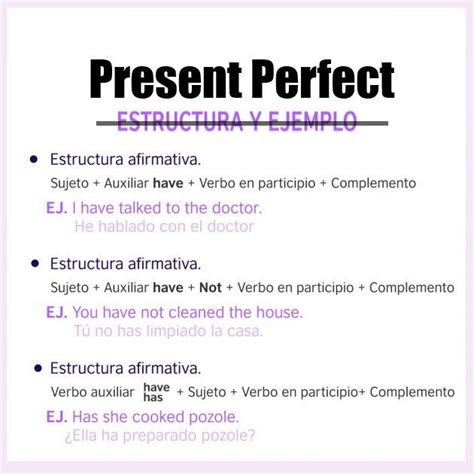 Cartelera Del Presente Perfecto Ingles Brainly Lat