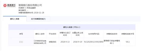 晋商银行披露网贷存管信息 仅对接一家p2p平台 金评媒