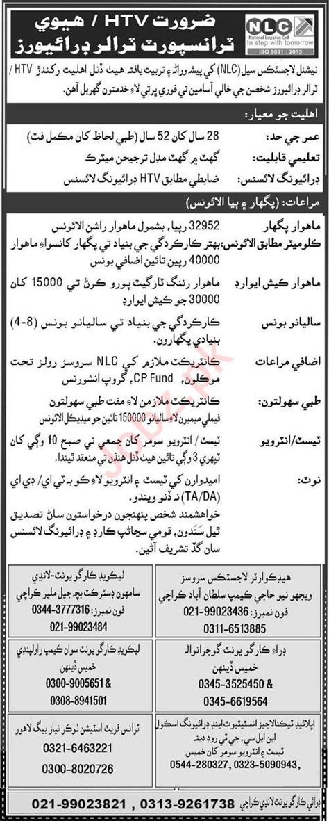 National Logistics Cell NLC Karachi Job 2022 2024 Job Advertisement