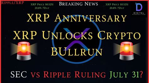 Ripple Xrp Xrp Unlocks Crypto Bullrun Sec Vs Ripple Ruling July