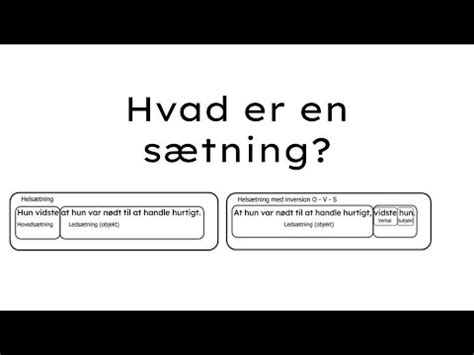 Hvad er en sætning YouTube