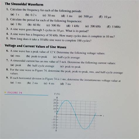 Solved The Sinusoidal Waveform 1 Calculate The Frequency