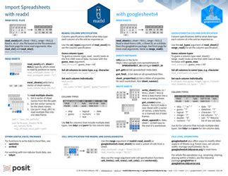 Tidyverse Cheat Sheet Download Printable PDF | Templateroller