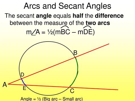 PPT - Secant Angles & Arcs PowerPoint Presentation, free download - ID ...