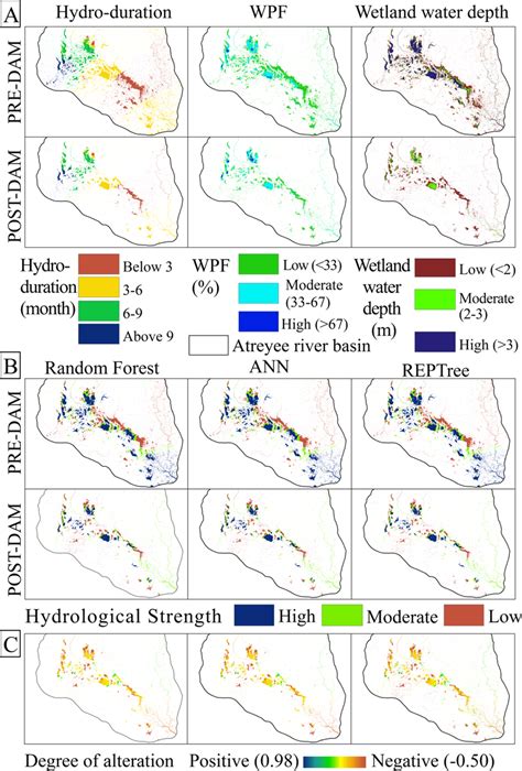 A Hydrological Components Of Wetland Like Hydro Period Wpf And Water