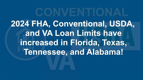 2024 Fha Conventional Usda And Va Loan Limits Have Increased In Fl Tx Tn And Al Youtube