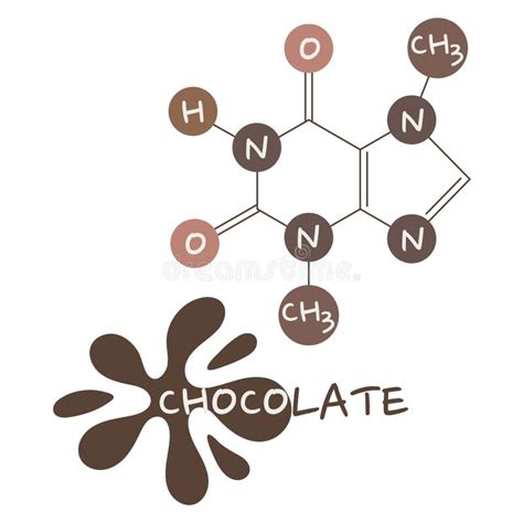 Teobromina Xantesis Mol Cula Alcaloide De Chocolate Con Chocolate