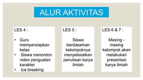 Materi P5 Kearifan Lokal Kelas XI Kurikulum Merdeka PPT