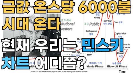 금값 온스당 6000불 시대 온다 현재 우리는 민스키 차트 어디쯤 금투자 금값전망 재테크 민스키차트 인플레이션