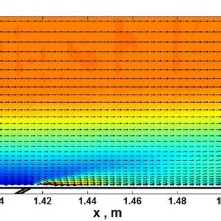 Instantaneous Non Dimensional Velocity Magnitude In X Y Plane At Nozzle