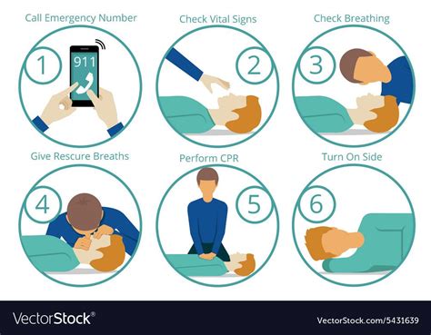 Emergency First Aid Cpr Procedure Health And Medical Life And