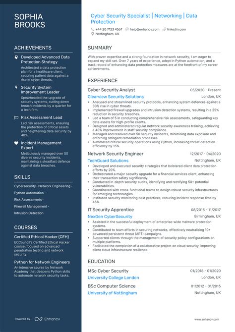 Cyber Security Cv Examples And Guide For 2025