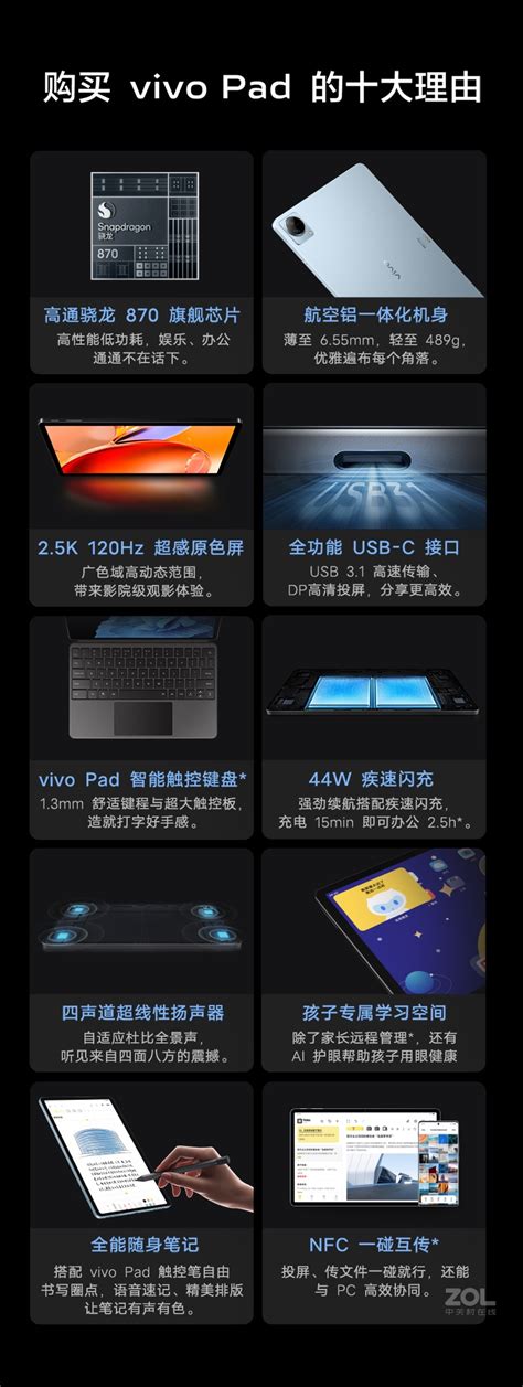 【原始大图】vivo Pad8gb128gb评测图解图片欣赏 Zol中关村在线