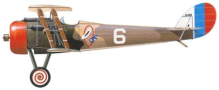 Nieuport 28