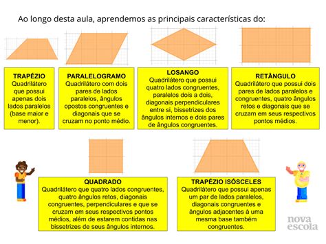 Retangulo Losango E Quadrado Paralelismo De Lados E Medidas De