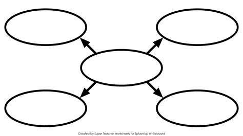 Editable Graphic Organizer Templates