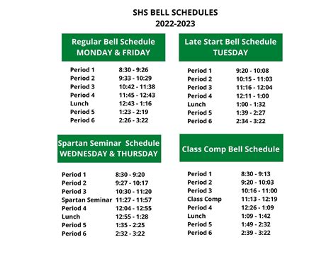 South Torrance High School Bell Schedules About Us