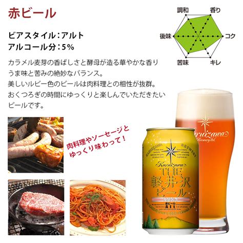 【楽天市場】父の日 遅れてごめんね ビール ギフト セット プレゼント 飲み比べ クラフトビール 詰め合せ 地ビール 送料無料 高級ビール