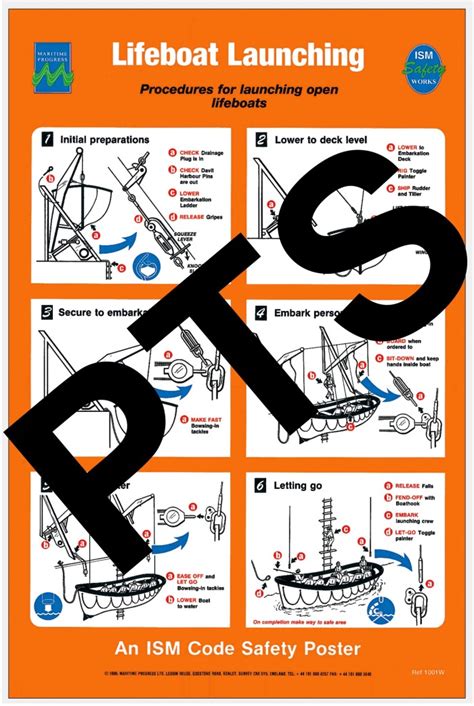 Jual Sticker Poster Imo Lifeboat Launching Ship Safety Sign Warning