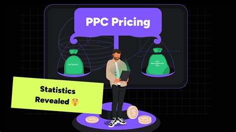 Ppc Pricing What Does It Cost In