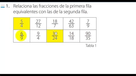 Matemáticas 6 Secuencia 18 Fracciones equivalentes Corrección página