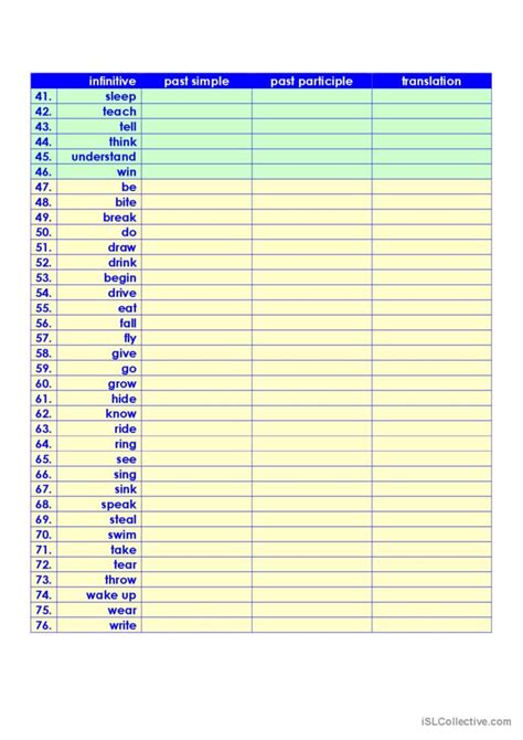 Chart Similar Past Past Particip English Esl Worksheets Pdf Doc