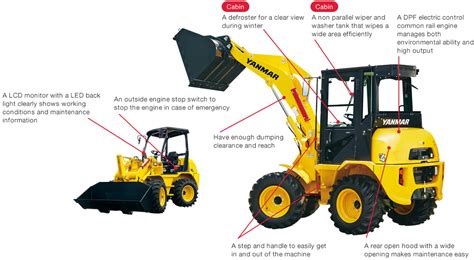 V4｜wheel Loaders｜construction｜yanmar