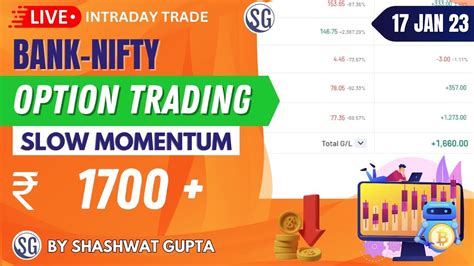 Live Intraday Trading Bank Nifty Expiry Bank Nifty Option Buying Sl