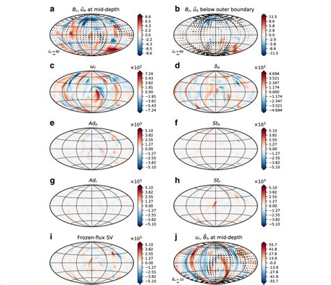 A Snapshot From Dynamo Model 1 Radial Magnetic Field B R Colors And Download Scientific