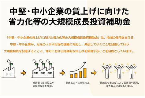 中堅・中小企業の賃上げに向けた省力化等の大規模成長投資補助金を解説！