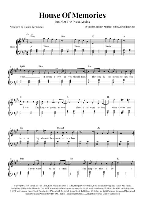 House Of Memories Arr Glauco Fernandes By Madax Sheet Music For Piano Solo At Sheet Music Direct