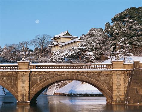 Tokyo Facts | Britannica