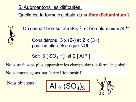 Ntroduire Imagen Sulfate D Aluminium Formule Ionique Fr