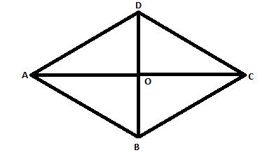 Area of a Rhombus Formula - Derivation and Examples