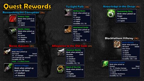 Classic Wow Blackfathom Deeps Quests And Loot Graysfordays