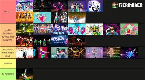 All Just Dance Extremes Part Two Tier List Community