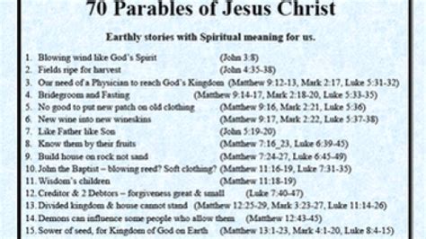 Parables Of Jesus Christ Chart