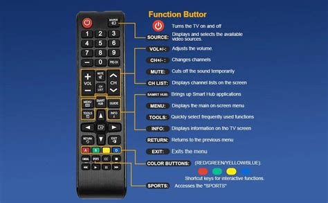 Universal Remote Control For Samsung Remote Control Tv Remote Control