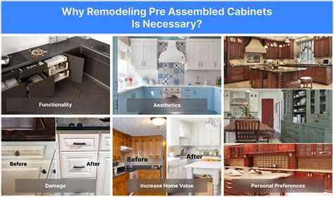 Remodel Your Kitchen With Unique Styles of Pre Assembled Cabinets