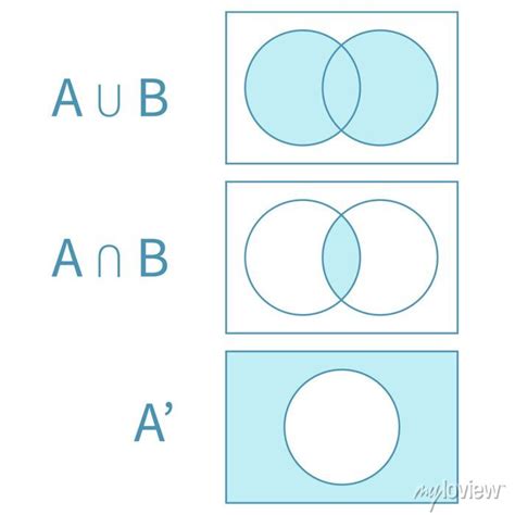 Para Cada Item Determine Aub E Anb - Aub and anb and a venn diagram worksheet. clipart image. clipart ...