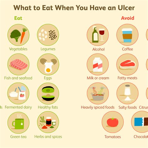 How To Get Rid Of Ulcer Pain Tomrelation