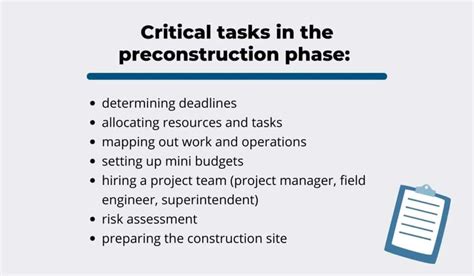 Guide To Construction Project Management Gocodes