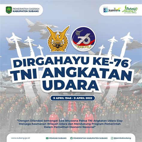 Dirgahayu Ke 76 Tni Angkatan Udara