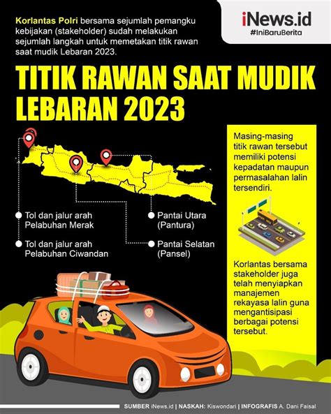 Infografis Titik Rawan Saat Mudik Lebaran 2023