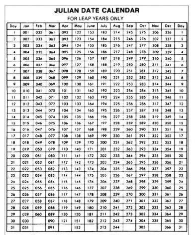 Julian Date Code Calendar 2025 2026 Eliza Hermina