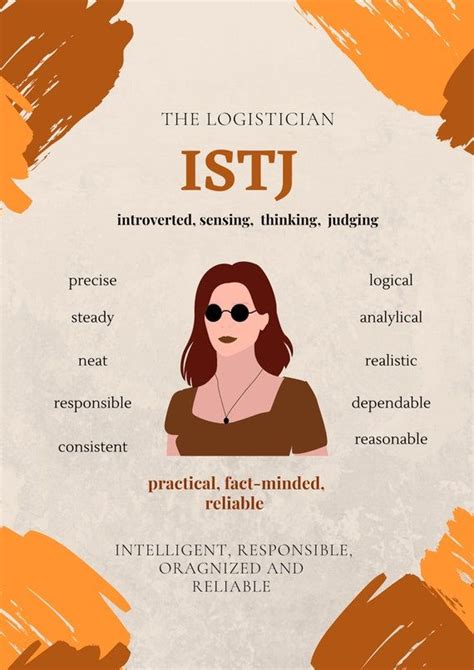 The 16 Personality Types Myers Briggs Personality Type Myers Briggs Personalities Myers