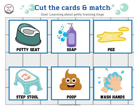 Experts Will Update The Three Day Potty Training Book For Toddlers - DADA