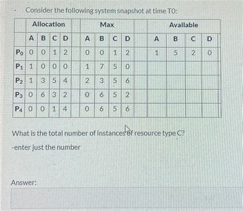 Solved Consider The Following System Snapshot At Time To Chegg