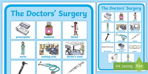 The Doctors Surgery Aistear Vocabulary Display Poster